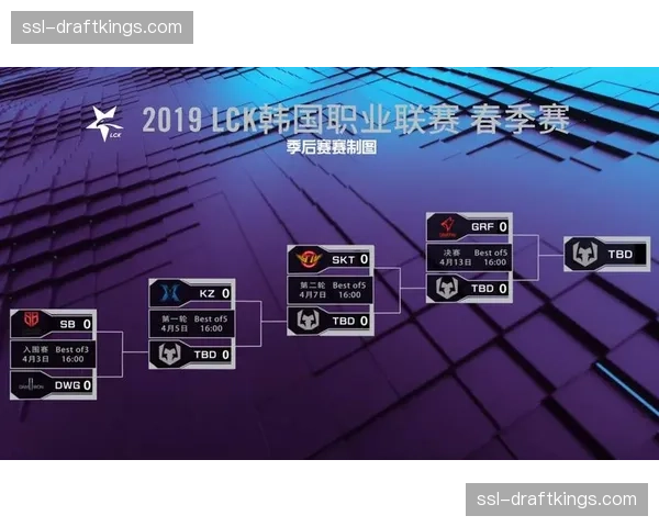 评论:季中锦标赛赛制改革建议出炉,或将与季后赛名额挂钩 评论:季中锦标赛赛制改革建议出炉,或将与季后赛名额挂钩